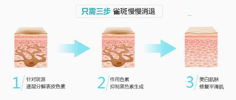 �Ͼ�����������������к���֢��